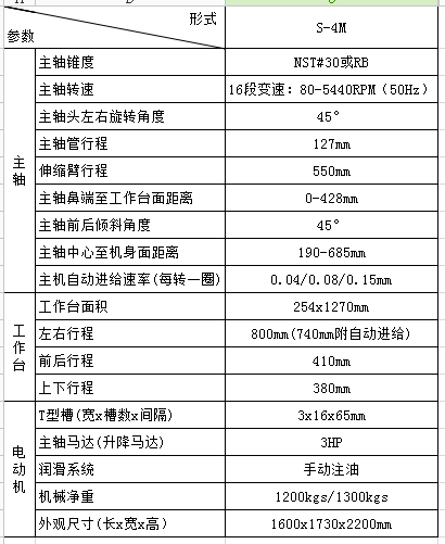 4號銑床.png 4號銑床.png