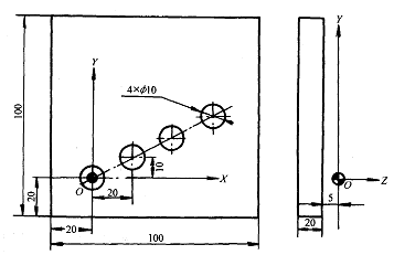 CNC加工中心鉆孔編程 CNC加工中心鉆孔編程