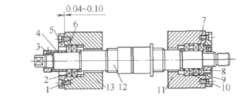 龍門滾珠絲杠安裝圖 龍門滾珠絲杠安裝圖