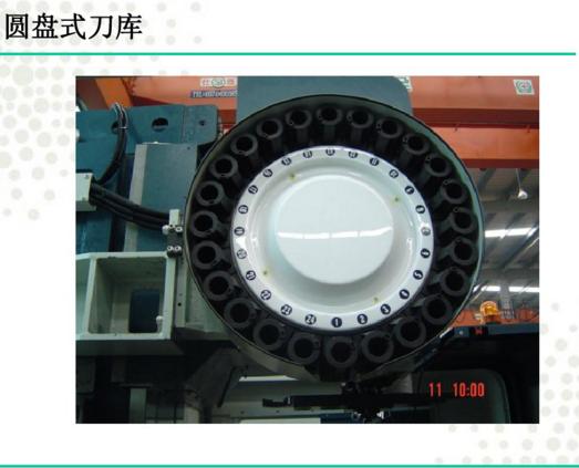 圓盤刀庫 圓盤刀庫