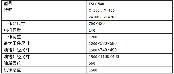 ZNC540火花機參數(shù) ZNC540火花機參數(shù)